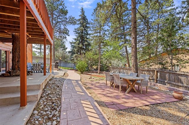 9434 Mcshane Court, Parker, CO 80134