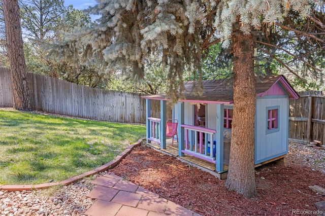 9434 Mcshane Court, Parker, CO 80134