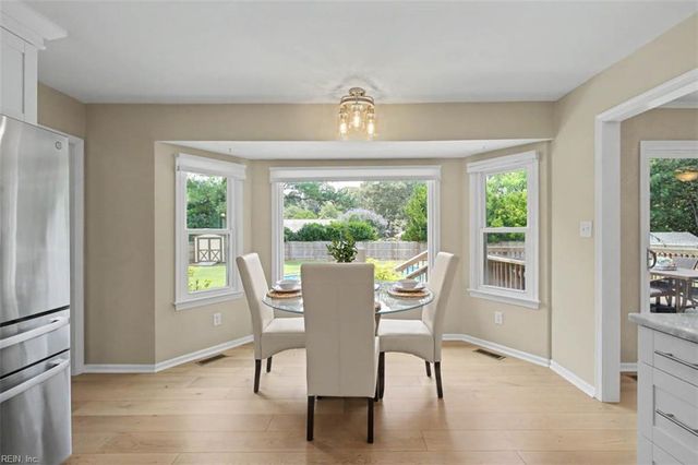 1509 Baycliff LN, Virginia Beach, VA 23454
