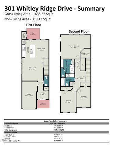 301 Whitley Ridge Drive, Clayton, NC 27527
