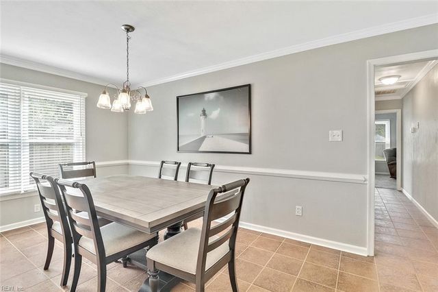1116 Lethbridge CT, Virginia Beach, VA 23454