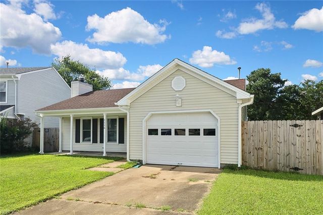1116 Lethbridge CT, Virginia Beach, VA 23454
