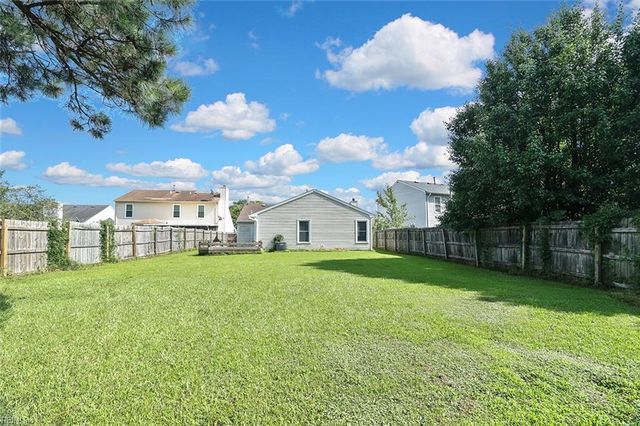 1116 Lethbridge CT, Virginia Beach, VA 23454
