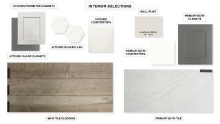 361 Blue Summit BND, Liberty Hill, TX 78642