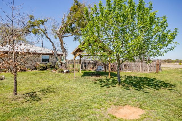 1145 Porter Court, Granbury, TX 76048