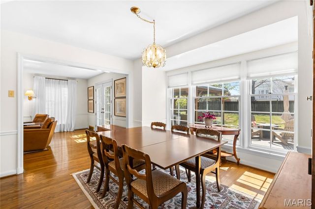 9244 Old Bonhomme Road, Olivette, MO 63132