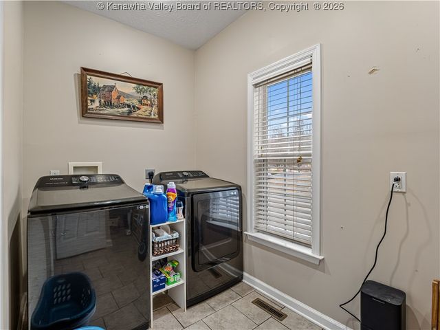 116 Grant Drive, Sissonville, WV 25320