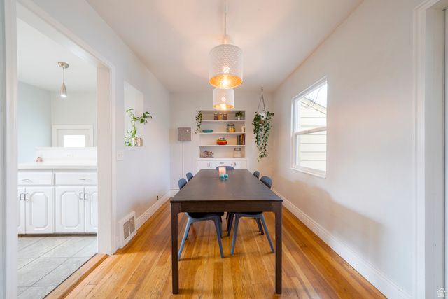 1245 E RIDGEDALE LN, Salt Lake City, UT 84106