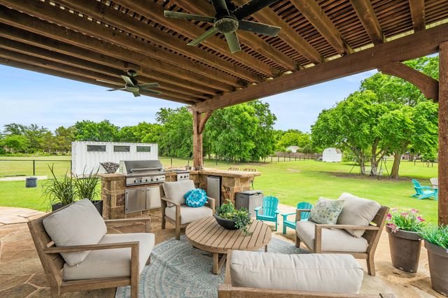 1025 E Ownsby Parkway, Celina, TX 75009