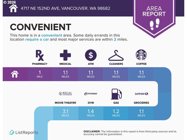 4717 Ne 152ND Ave, Vancouver, WA 98682