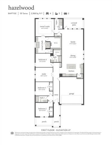 1964 Fennel Road, Frisco, TX 75033