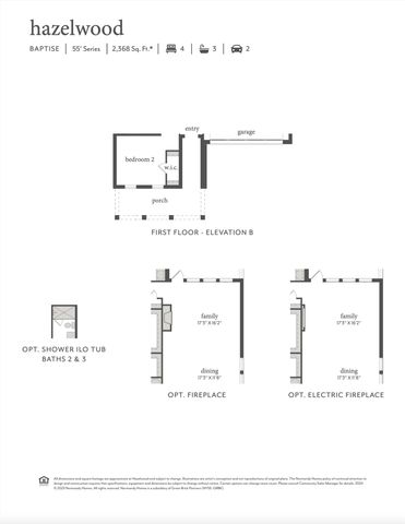 1964 Fennel Road, Frisco, TX 75033