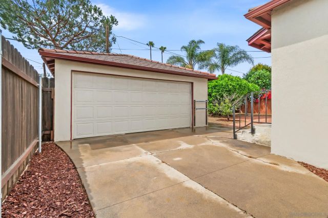 2330 Bancroft, San Diego, CA 92104
