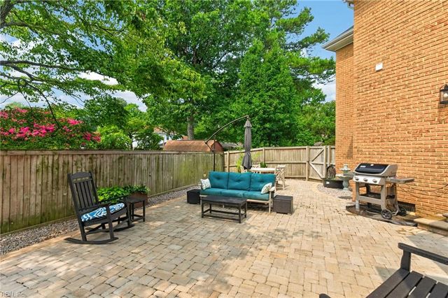 1700 Maze Hill MEWS, Virginia Beach, VA 23455