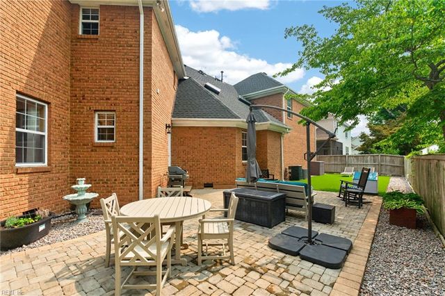 1700 Maze Hill MEWS, Virginia Beach, VA 23455