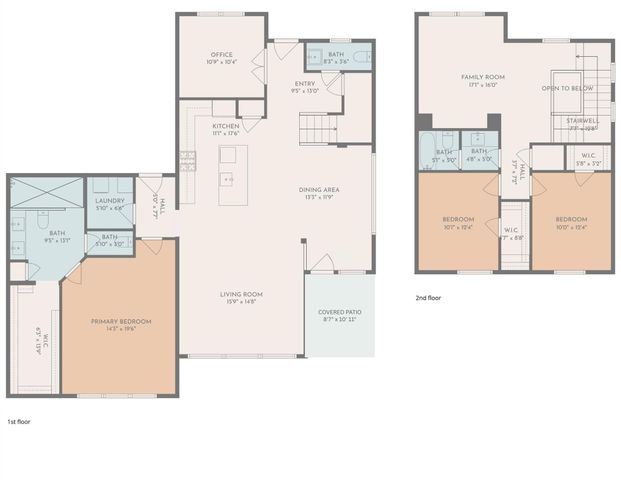 166 Twistleaf DR, Buda, TX 78610