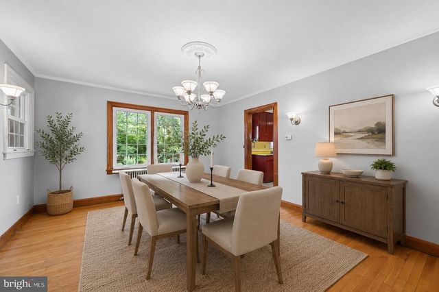 118 W 14TH ST, Frederick, MD 21701