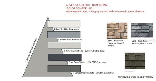 749 STEEL DRIVE, Apollo Beach, FL 33572