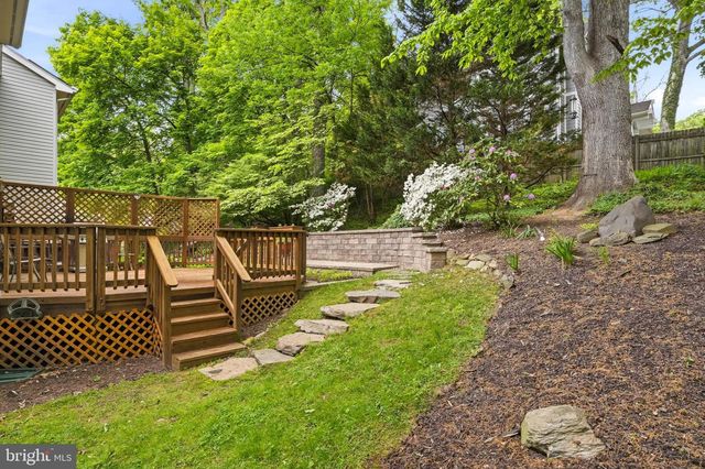 3326 MILLS CROSSING PL, Kensington, MD 20895
