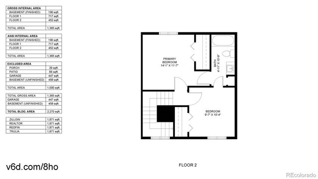 4763 S Taft Street, Morrison, CO 80465