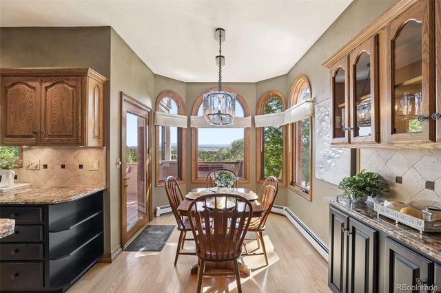 5588 Ponderosa Drive, Parker, CO 80134