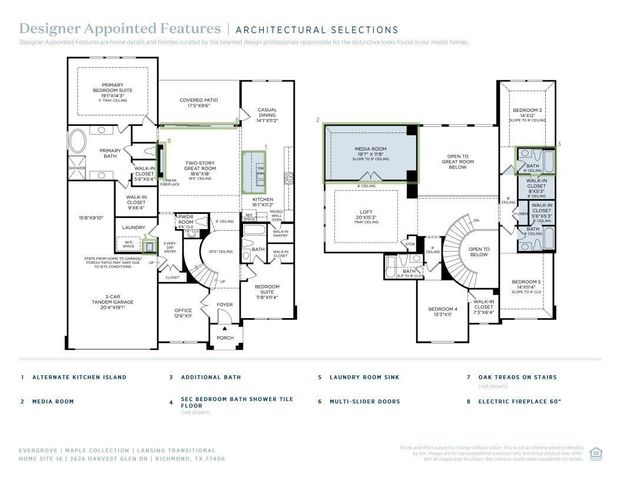 3626 Harvest Glen Drive, Richmond, TX 77406