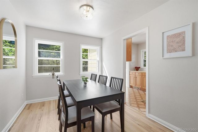 417 22nd Street, Golden, CO 80401
