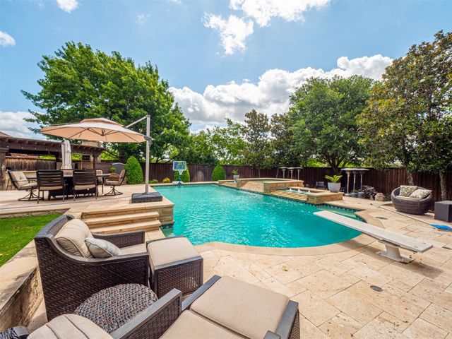 1501 Reata Drive, Carrollton, TX 75010