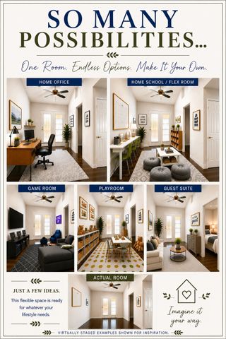 2424 Cornell Drive, Flower Mound, TX 75022