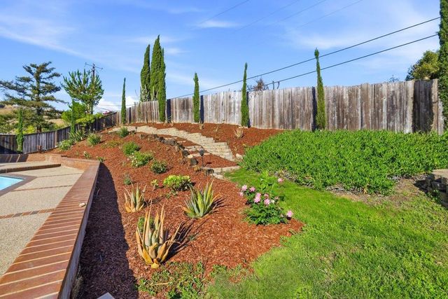 1237 Renraw Drive, San Jose, CA 95127