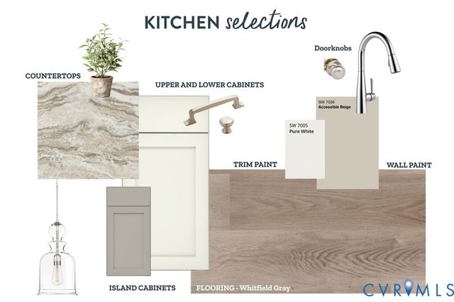 TBD Prince Edward Hwy, Prospect, VA 23960