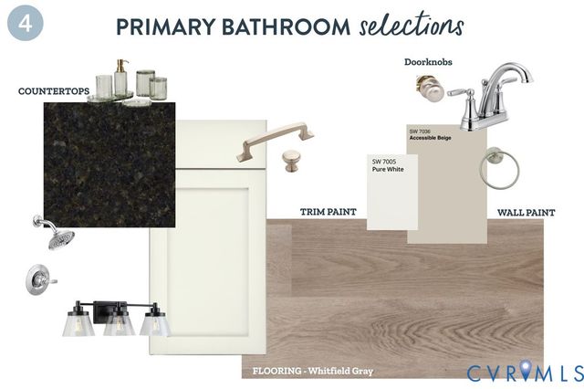 TBD Prince Edward Hwy, Prospect, VA 23960