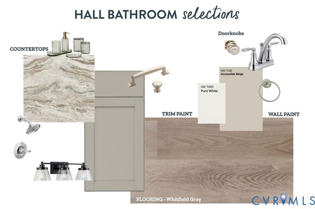 TBD Prince Edward Hwy, Prospect, VA 23960