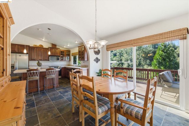 20024 Lower Skyridge Dr, Groveland, CA 95321