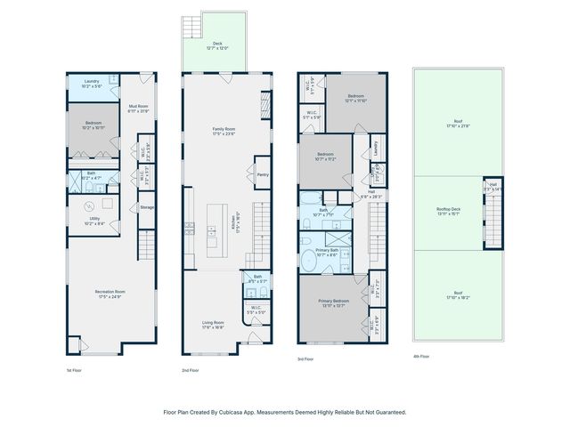 3225 S Shields Avenue, Chicago, IL 60616
