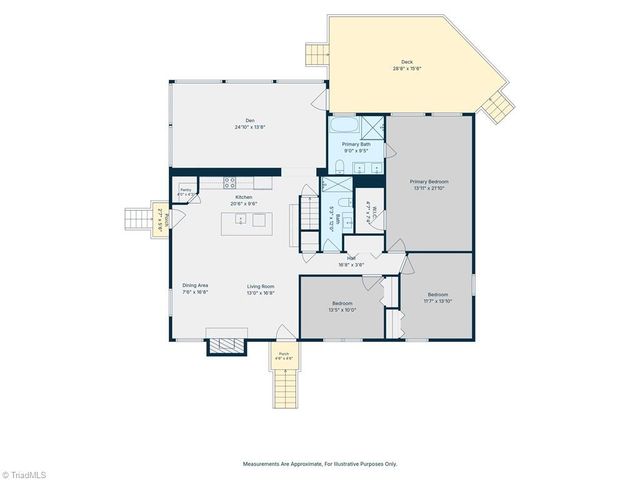 1301 watson Avenue, Winston-salem, NC 27103