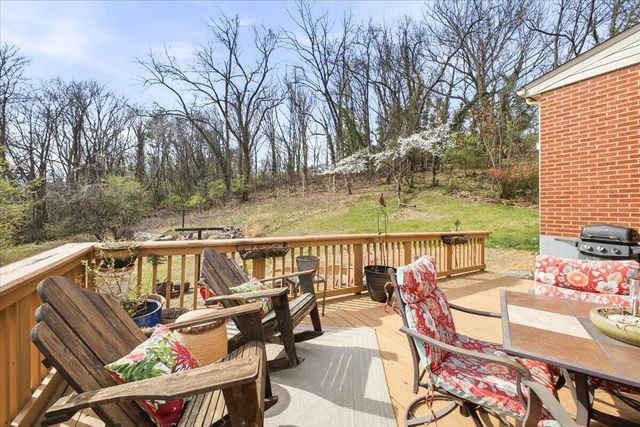 2219 Langdon RD, Roanoke, VA 24015