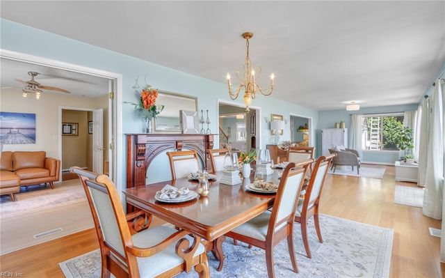 2401 N Shore DR, Smithfield, VA 23430