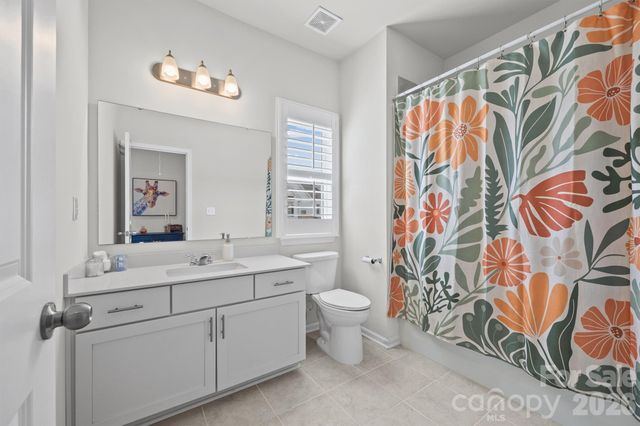 1953 Plath Top Road, Rock Hill, SC 29732