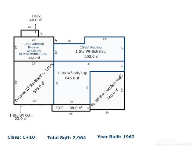 38159 Mast Street, Harrison Twp, MI 48045