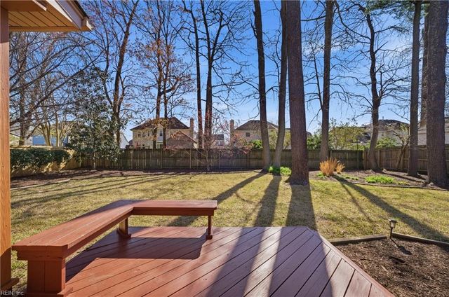 1137 Fairway DR, Chesapeake, VA 23320