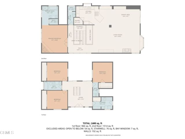 4900 Oceanaire Street, Oxnard, CA 93035