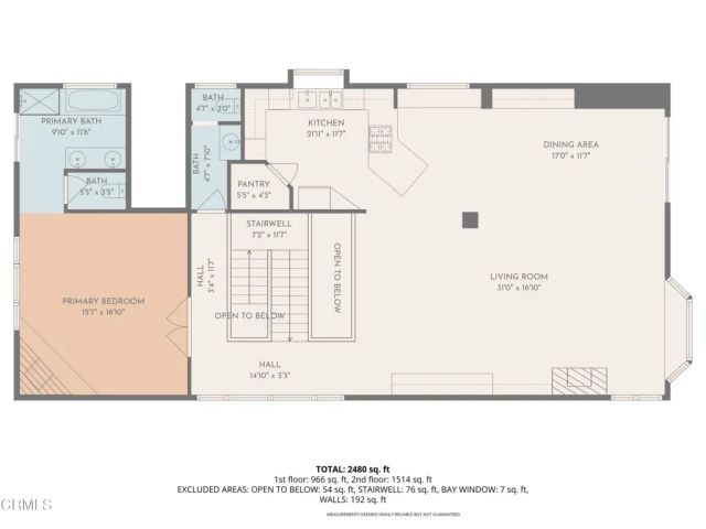 4900 Oceanaire Street, Oxnard, CA 93035