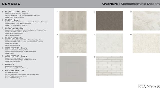 1145 Beautyberry Lane, Celina, TX 75009