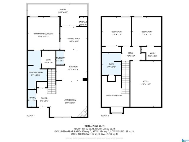 2332 RIDGEMONT DRIVE, Birmingham, AL 35244