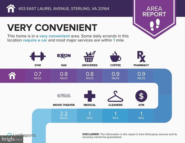403 E LAUREL AVE, Sterling, VA 20164