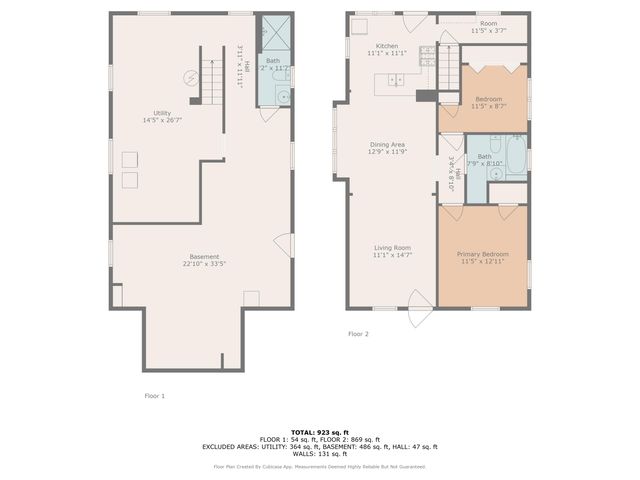 1232 Clark Street, Covington, KY 41011