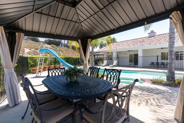 1010 Buena Suerte, Fallbrook, CA 92028