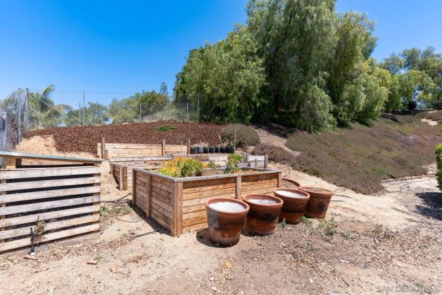 1010 Buena Suerte, Fallbrook, CA 92028