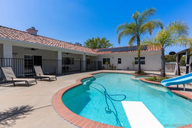 1010 Buena Suerte, Fallbrook, CA 92028